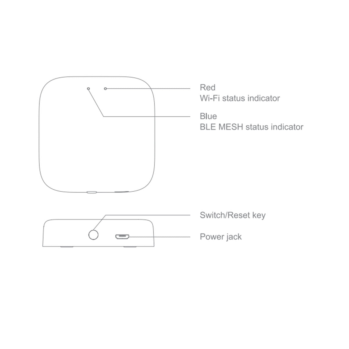 Spektrum+ Smart Wifi Gateway - Wirless