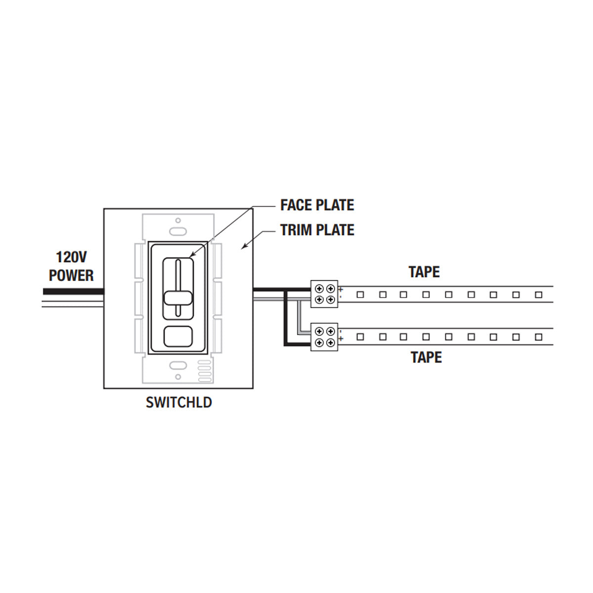 SwitchLD 100 Watts, 24VDC LED Driver and Dimmer Switch