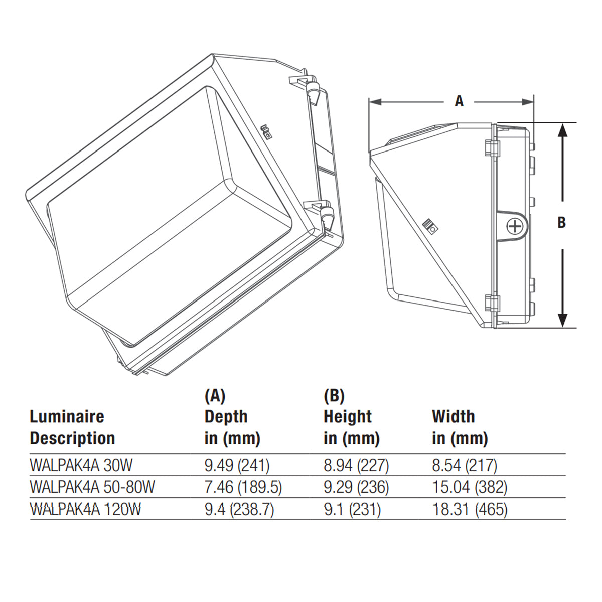 LED Wall Pack Light, 7000 Lumens, 50 Watts, 175W MH Equal, 5000K, 120-277V - Bees Lighting