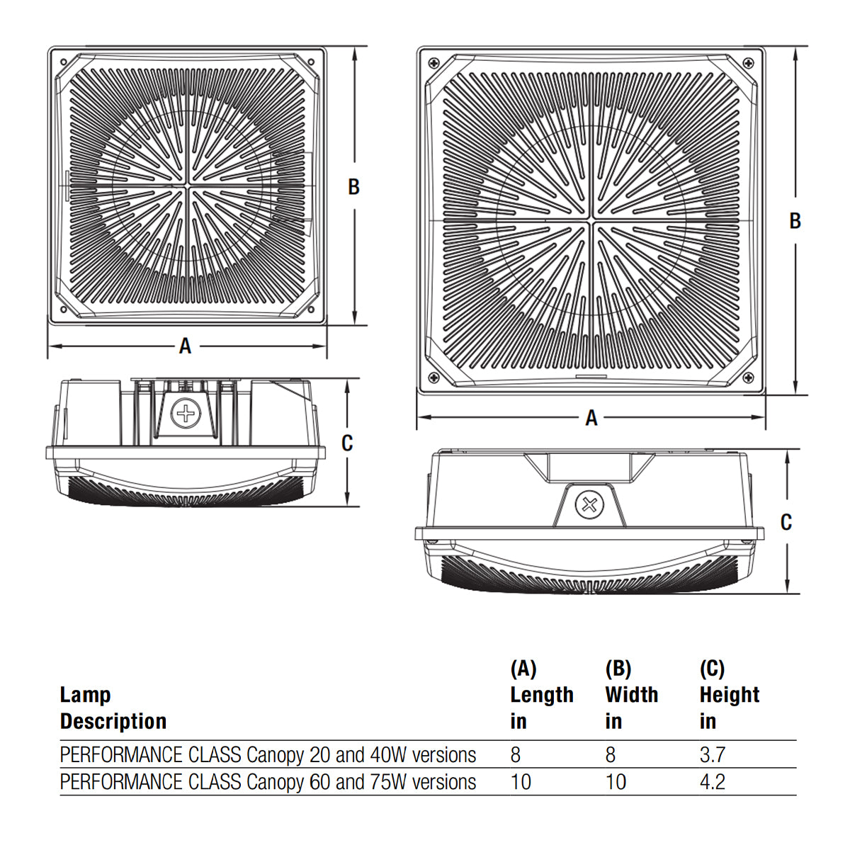 Parking Garage Canopy LED Light, 40/60/75W, 30K/40K/50K, 120-277V, Daylight/Motion Sensor