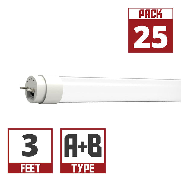 T8-11-36G-8CCT-HYB - RAB Lighting