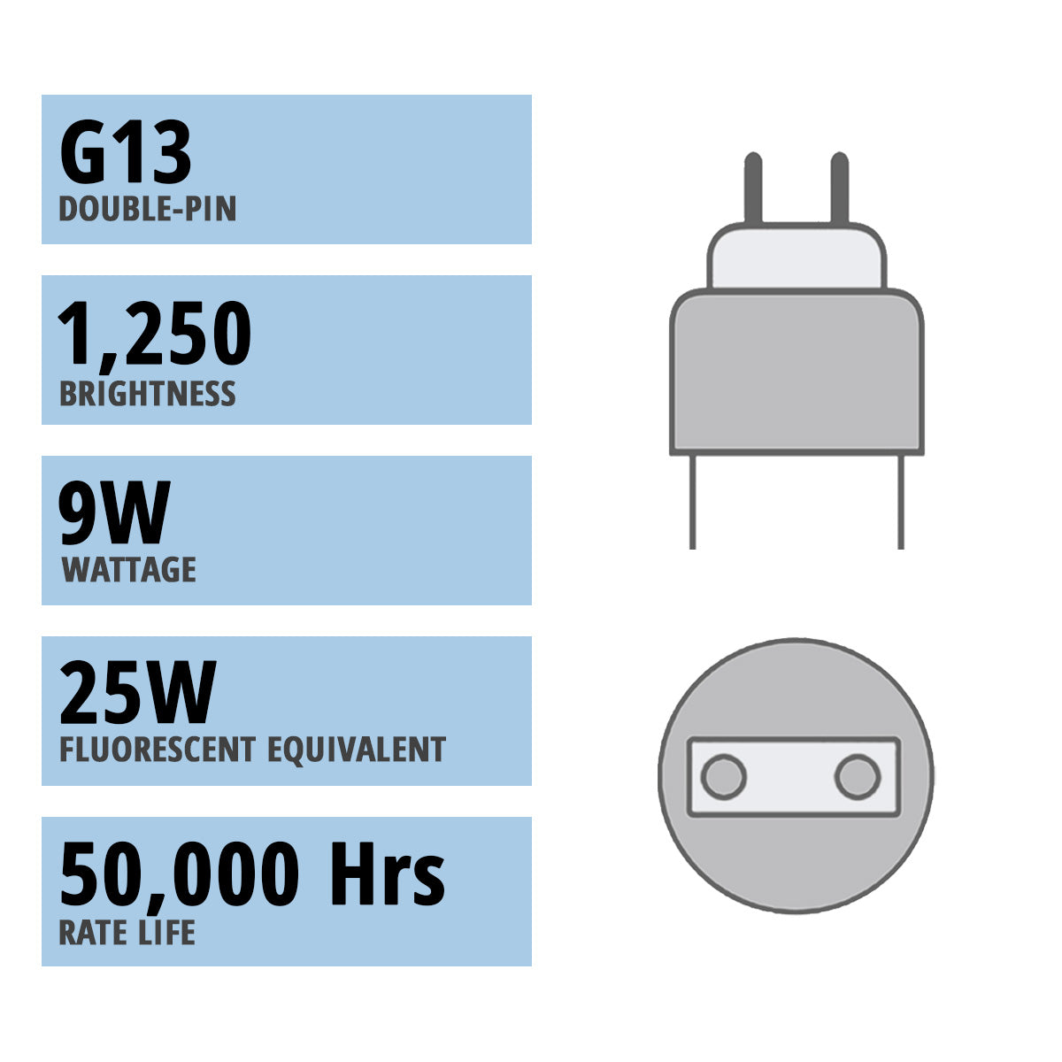 3ft LED T8 Tube, 9 Watts, 1250 Lumens, 3000K to 6500K, Ballast Bypass, Single|Dual End