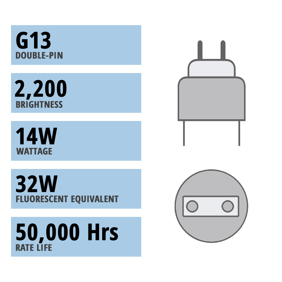 4ft LED T8 Tube, 10.5W|12W|14W, 2300lm, 3000K to 6500K, Ballast Bypass, Single|Dual End