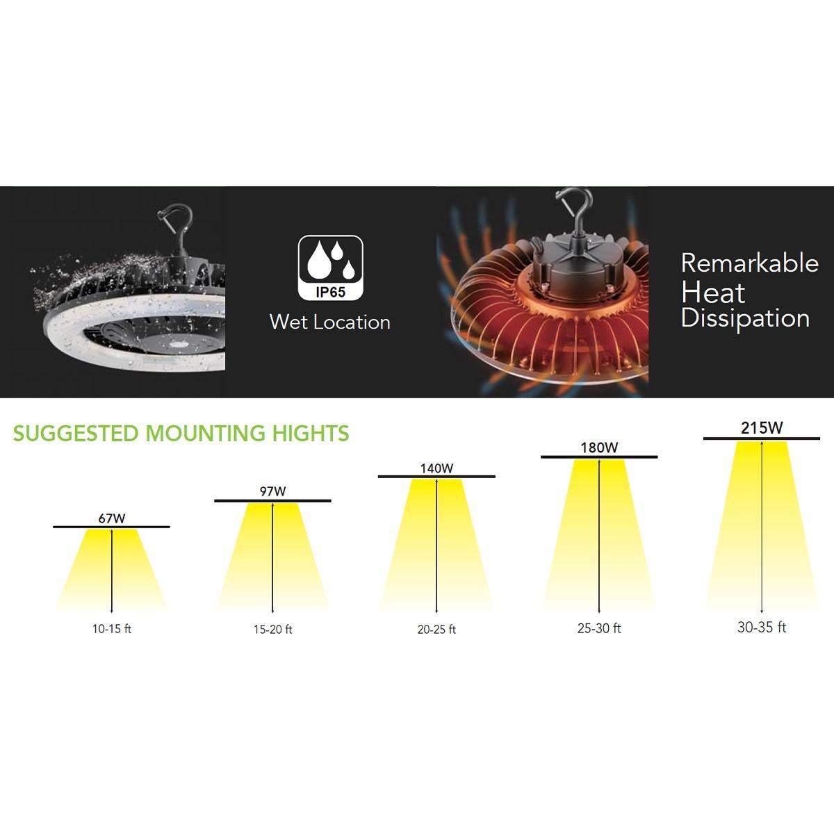 DIVA HBU-200W-UV-CCT - UFO LED High Bay Light, Adjustable 210 Watts 30500  Lumens, 4000K/5000K, Black, K120-277V - Bees Lighting