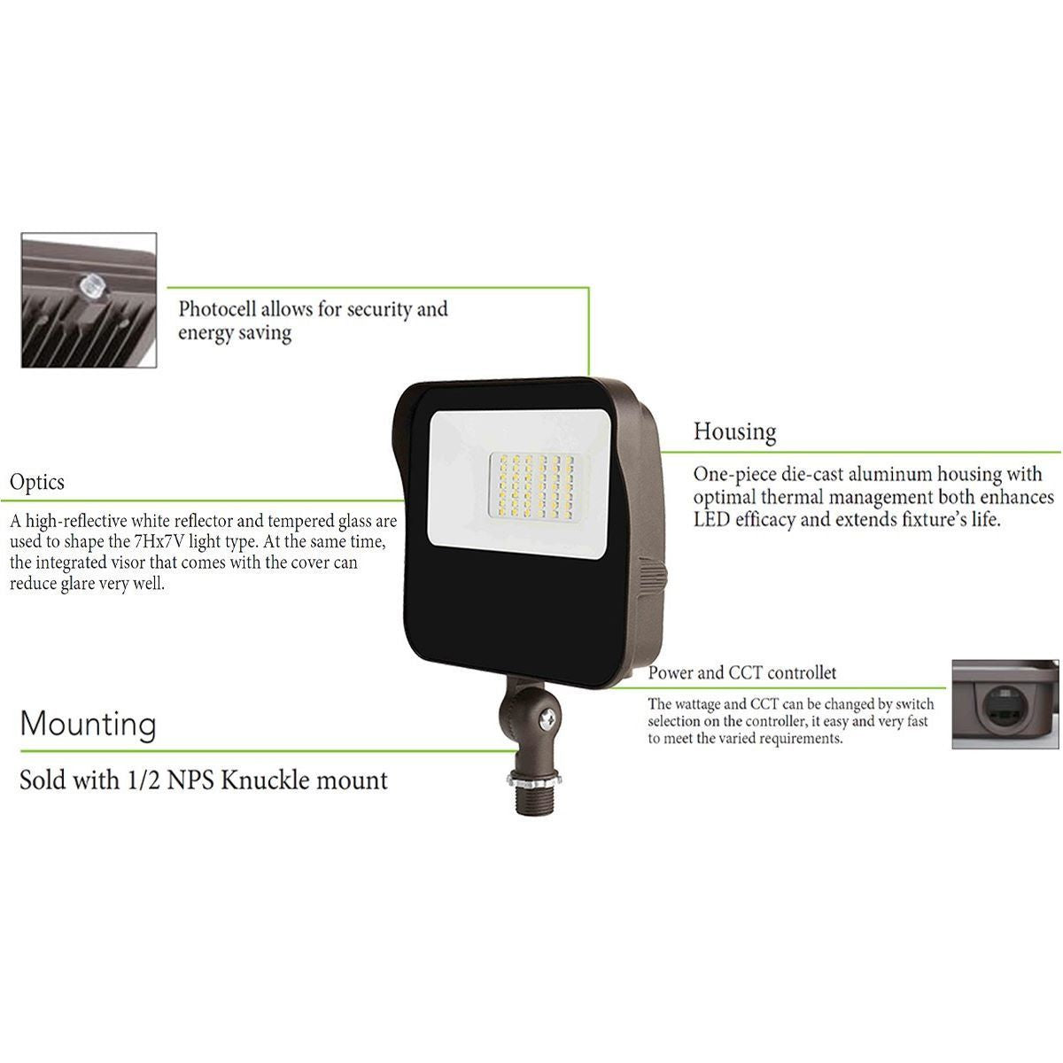 LED Flood Light, 9700 Lm, 65W, 30K|40K|50K, Photocell & Trunnion Mount, 120-277V - Bees Lighting