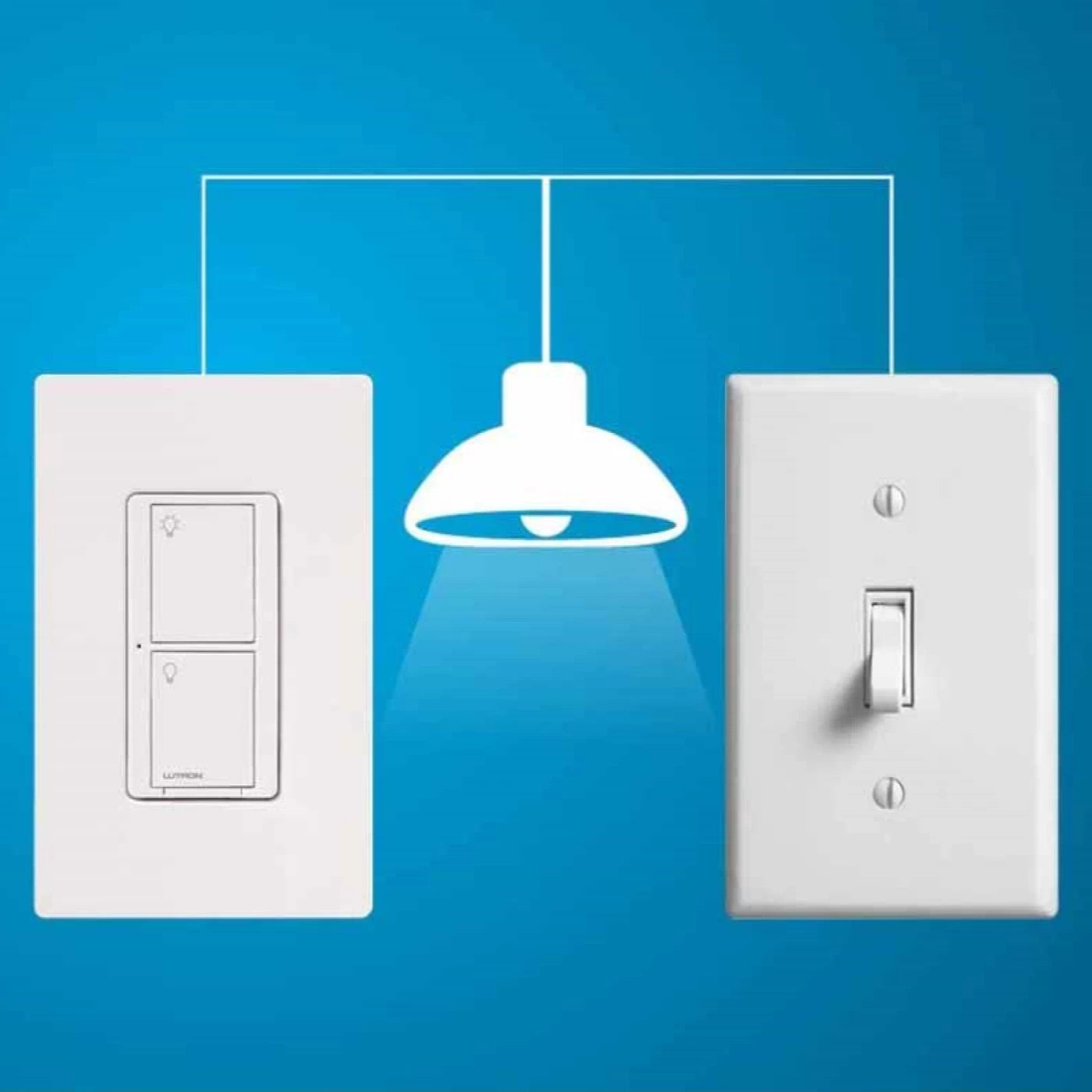 Single Pole vs. 3-Way vs. 4-Way Light Switches