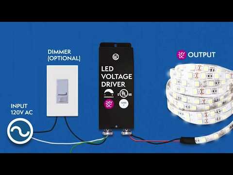 E-Series Listed 24VDC LED Driver installation